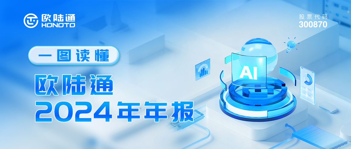 一图读懂 | 凯发网站2024年年报